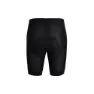 Kalas Discover Z2 Shorts