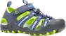 Blue/Green
