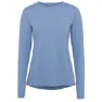 Pastel light blue