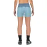Karpos Lastia Shorts