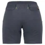 Karpos Noghera Shorts