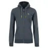 Karpos Volpe Sweatshirt Med Dragkedja