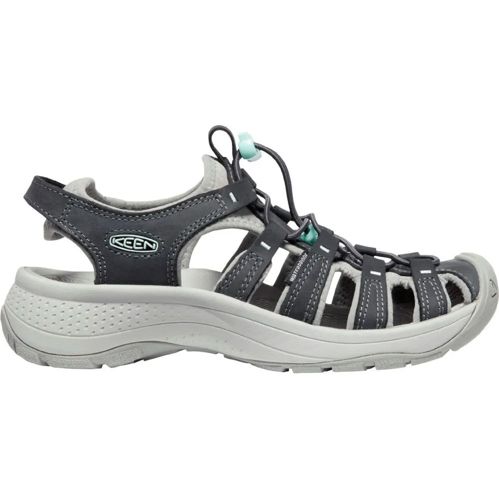 KEEN Astoria West Leather Sandaler