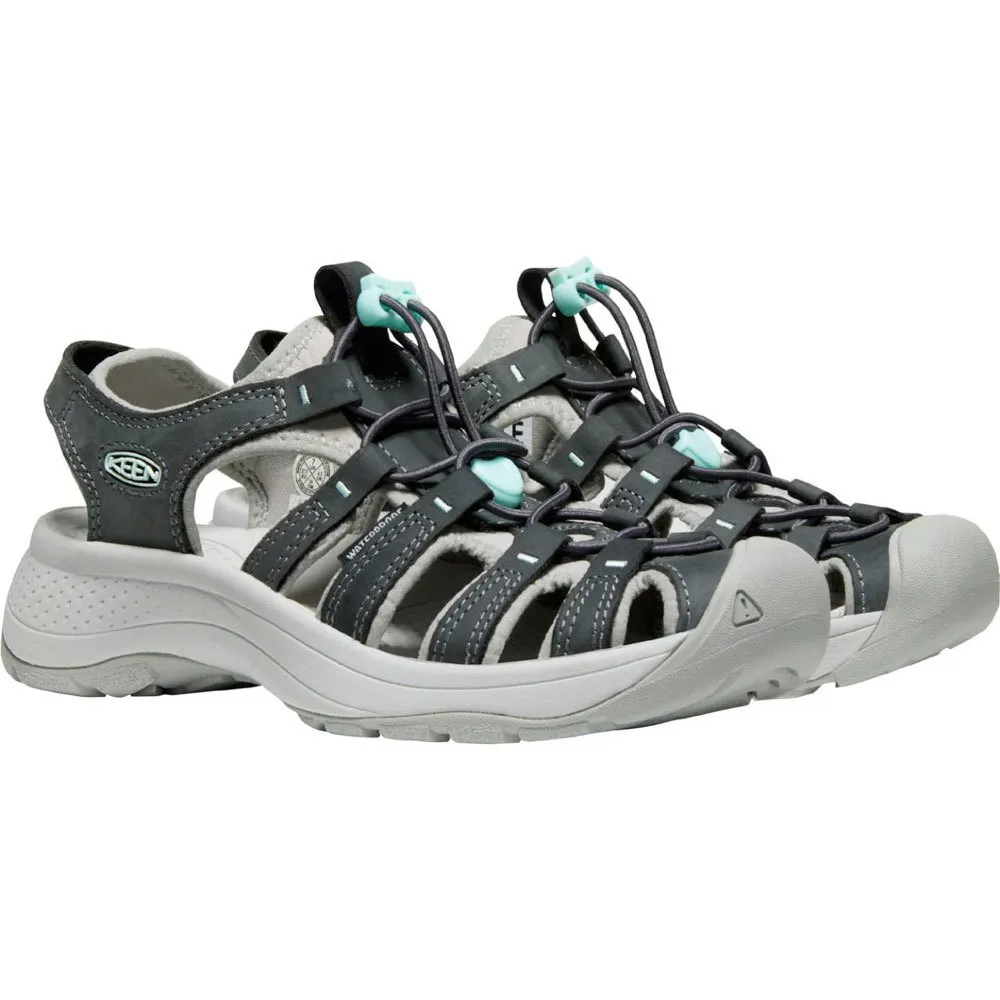 KEEN Astoria West Leather Sandaler