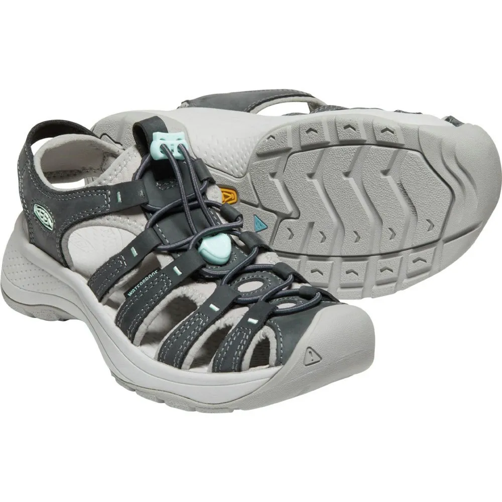 KEEN Astoria West Leather Sandaler