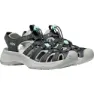 KEEN Astoria West Leather Sandaler
