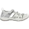 KEEN Moxie Sandal Sandaler