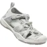 KEEN Moxie Sandal Sandaler