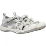 KEEN Moxie Sandal Sandaler