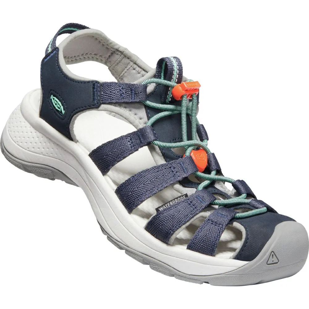 KEEN Women's Astoria West Sandal