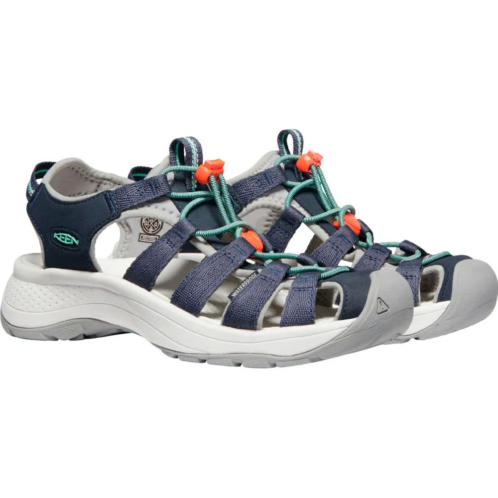 KEEN Women's Astoria West Sandal