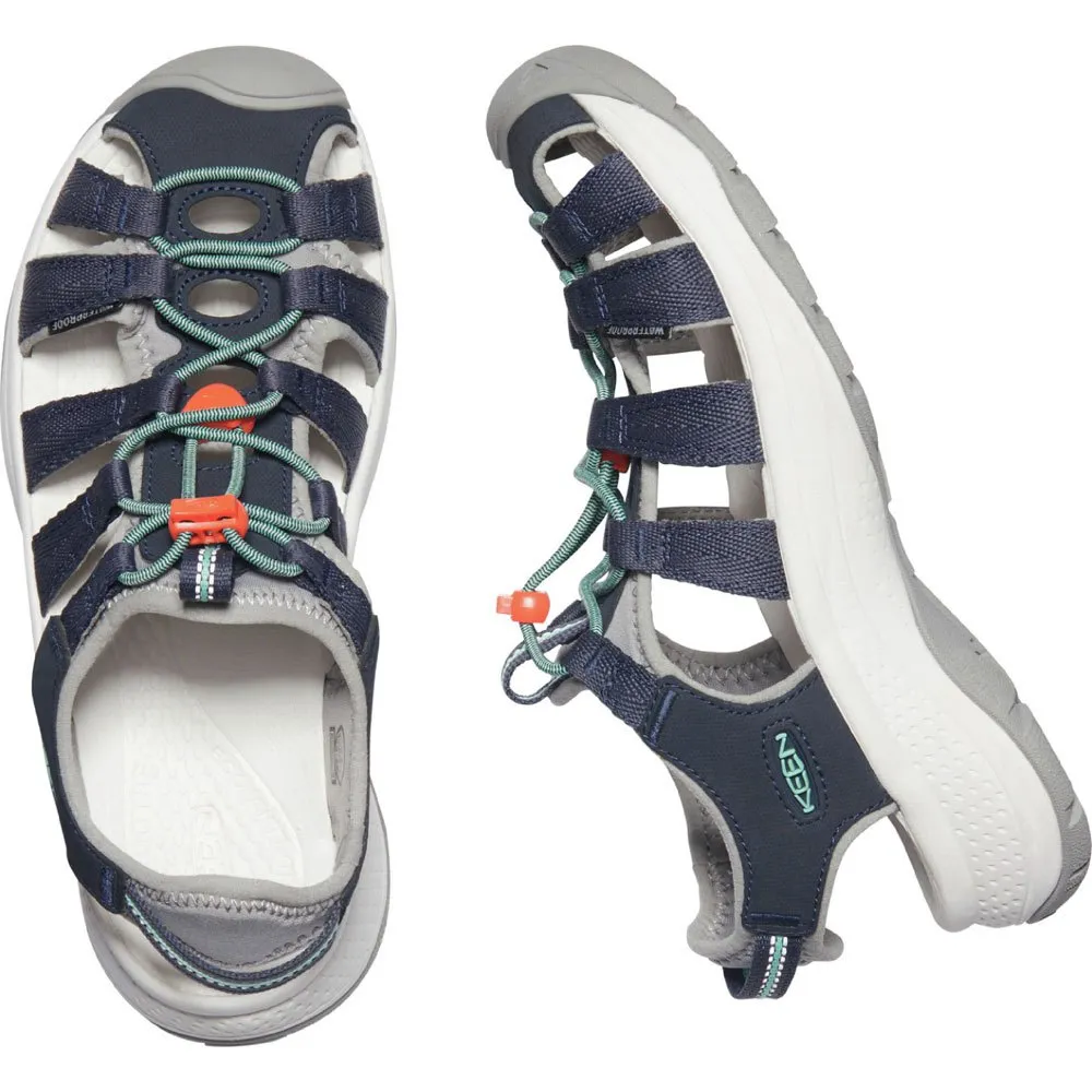 KEEN Women's Astoria West Sandal