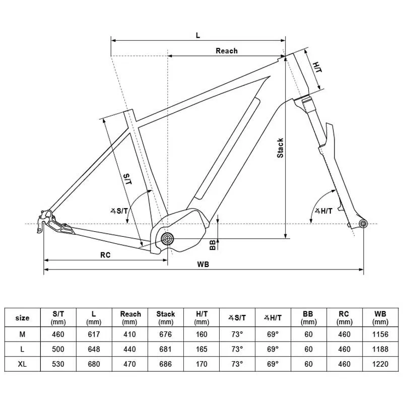 Kellys E-carson 30 Elcykel, Blue, M, 725Wh