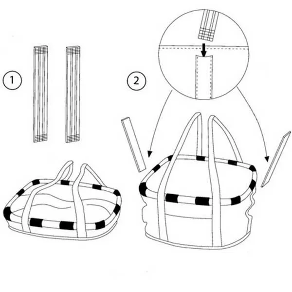 Klickfix Bikebasket Framkorg 15l