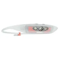 Knog Bandicoot Pannlampa Knog Bandicoot Pannlampa