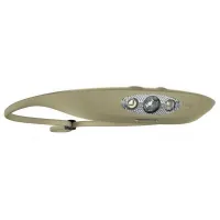 Knog Bandicoot Pannlampa Knog Bandicoot Pannlampa