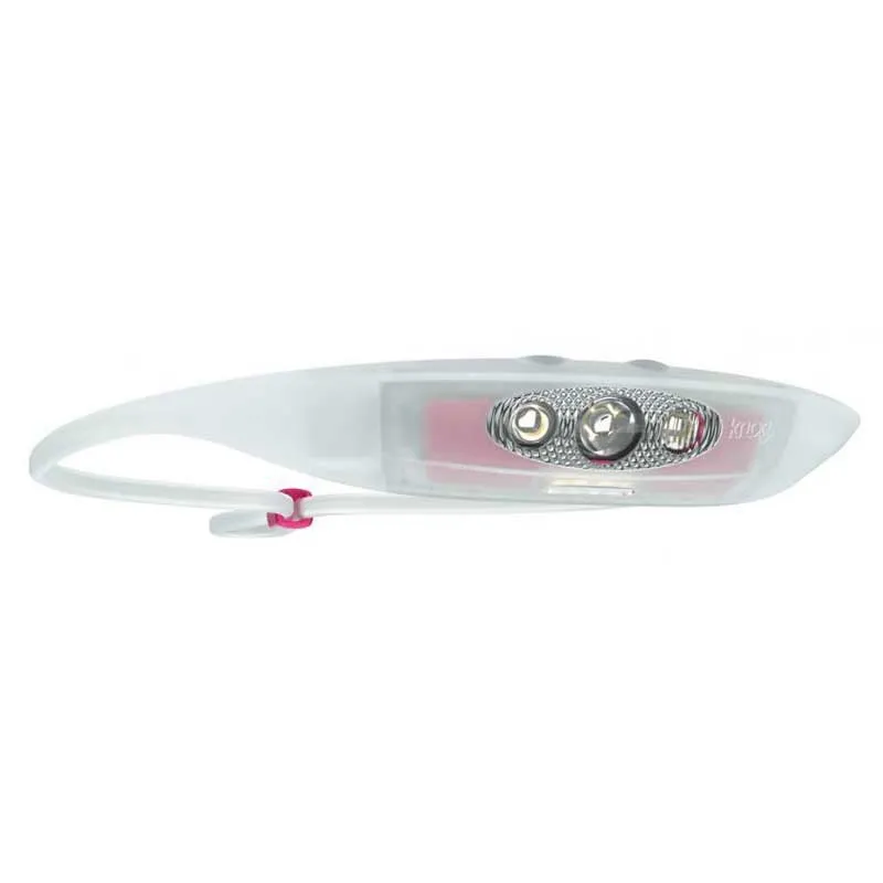 Knog Bandicoot Pannlampa