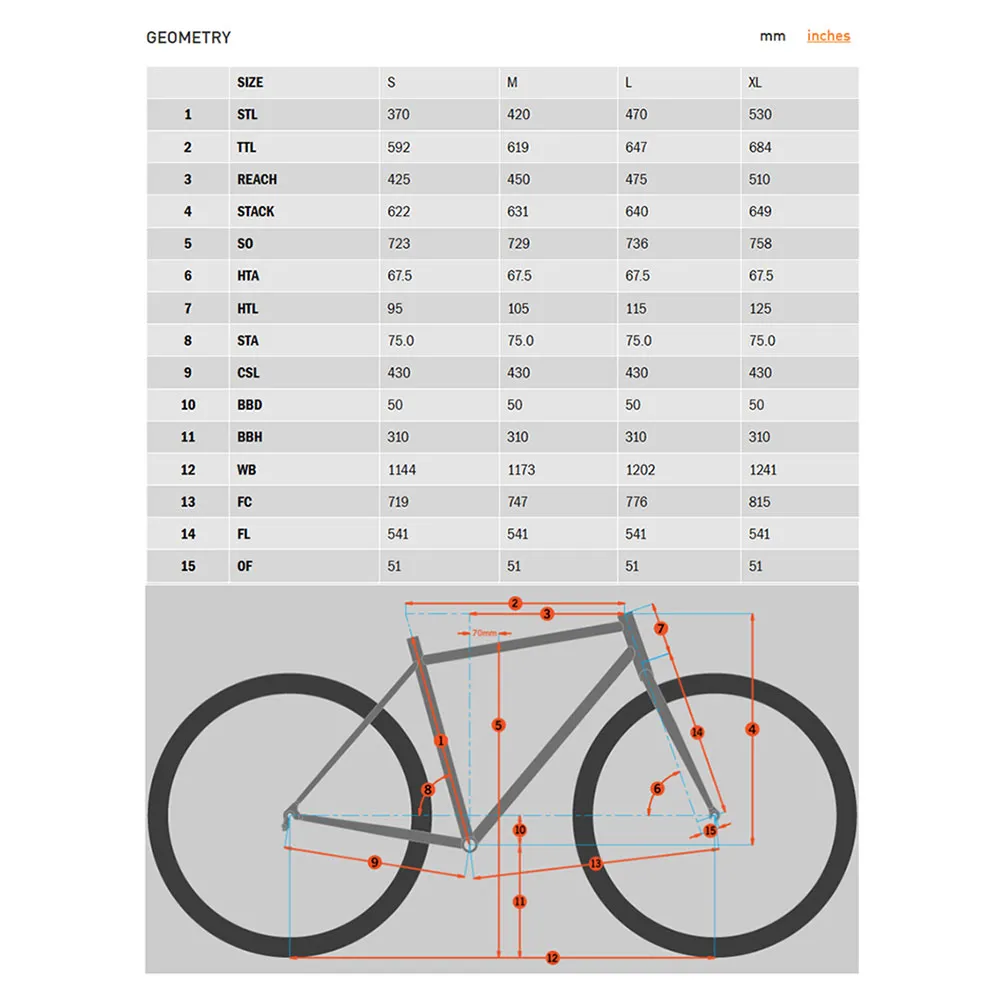 Kona Big Honzo Dl 27.5´´ Deore 2024 Mtb Cykel