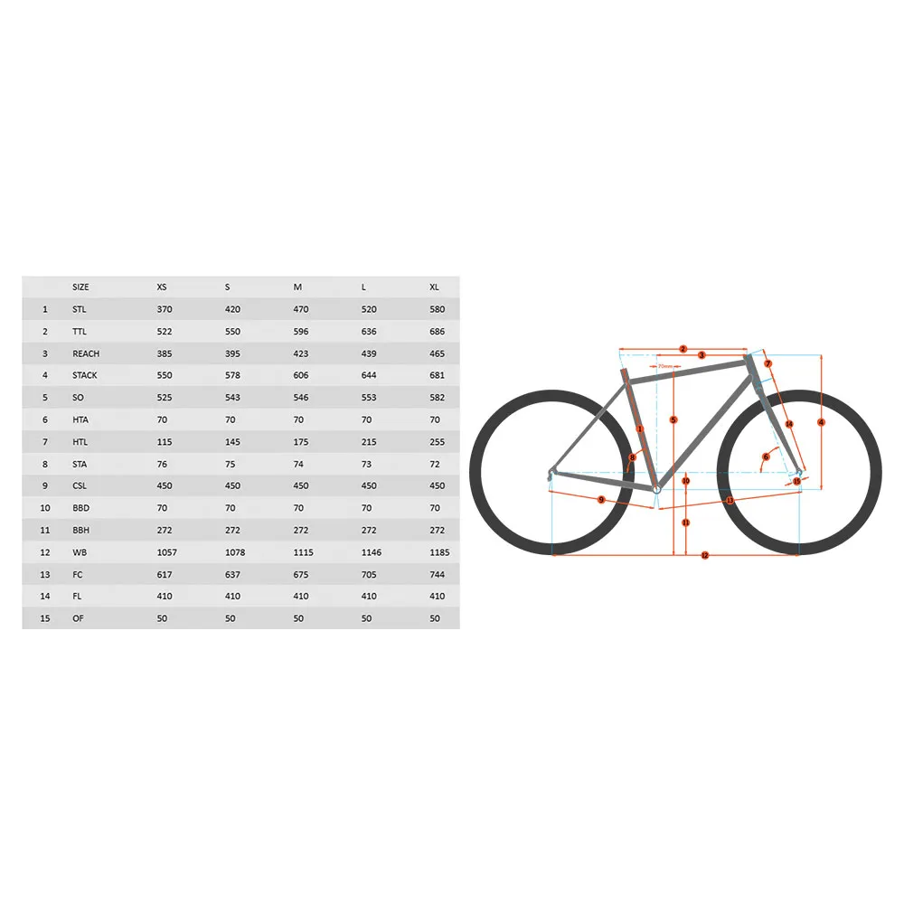 Kona Coco 2022 Stads Cykelram