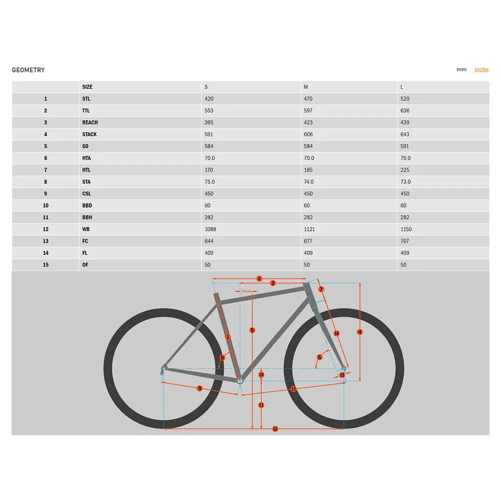 Kona Coco Hd Suntour Hd 27.5´´ Tx 2024 Elcykel