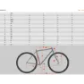 Kona Dew 27.5´´ Essa 2024 Cykel