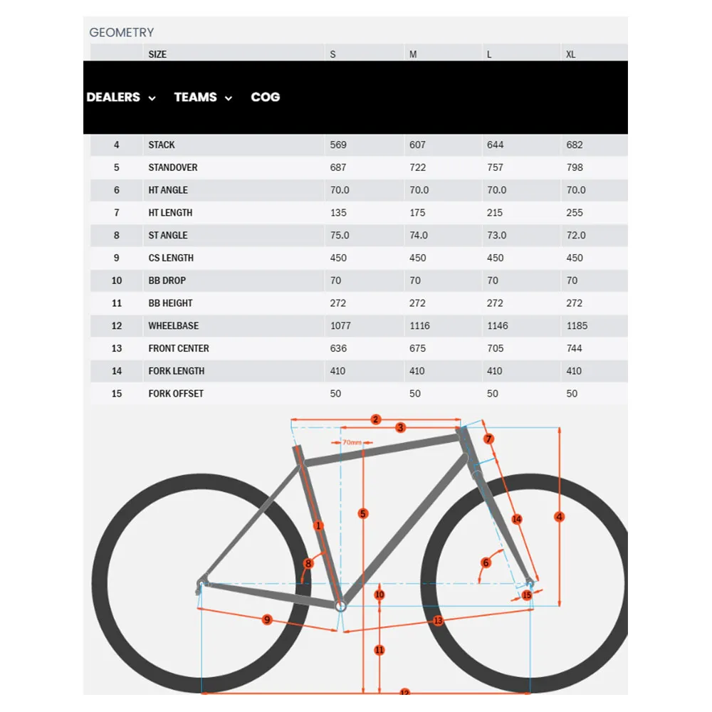 Kona Dew 29´´ Altus 2024 Cykel, Green, S