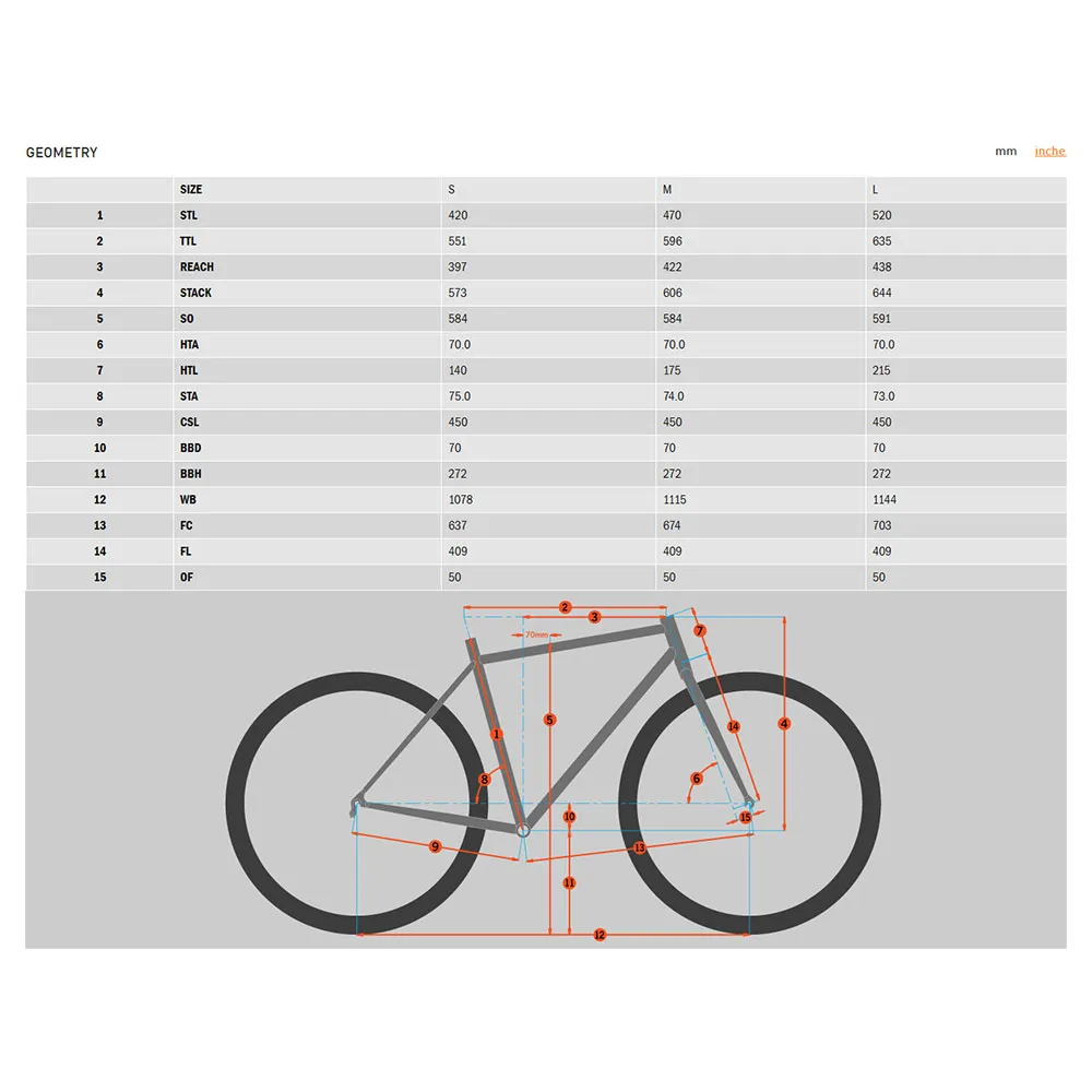 Kona Ecoco E6100 27.5´´ Alivio 2024 Elcykel, Red, L, 504Wh