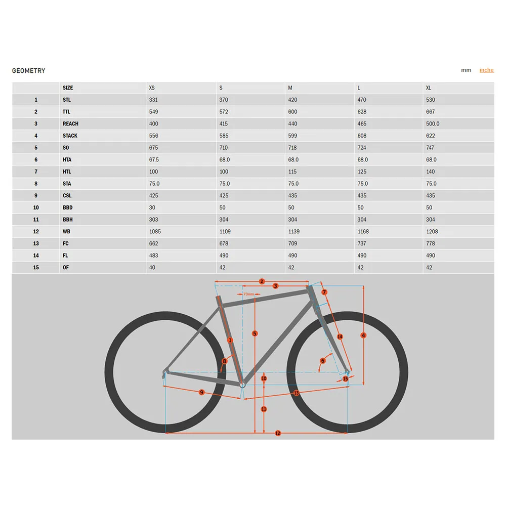 Kona Fire Mountain 27.5´´ Advent 2024 Mtb Cykel