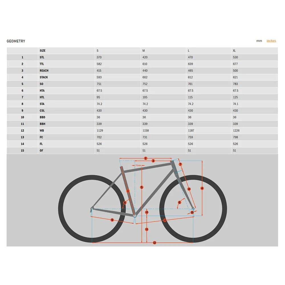 Kona Hei Hei 29´´ Slx 2024 Mtb Cykel