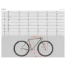 Kona Libre Apex 2024 Gravelcykel
