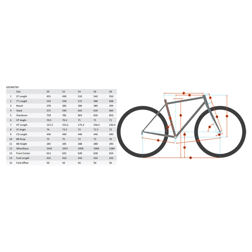 Kona Libre Cr/dl 2022 Grusram Kona Libre Cr/dl 2022 Grusram