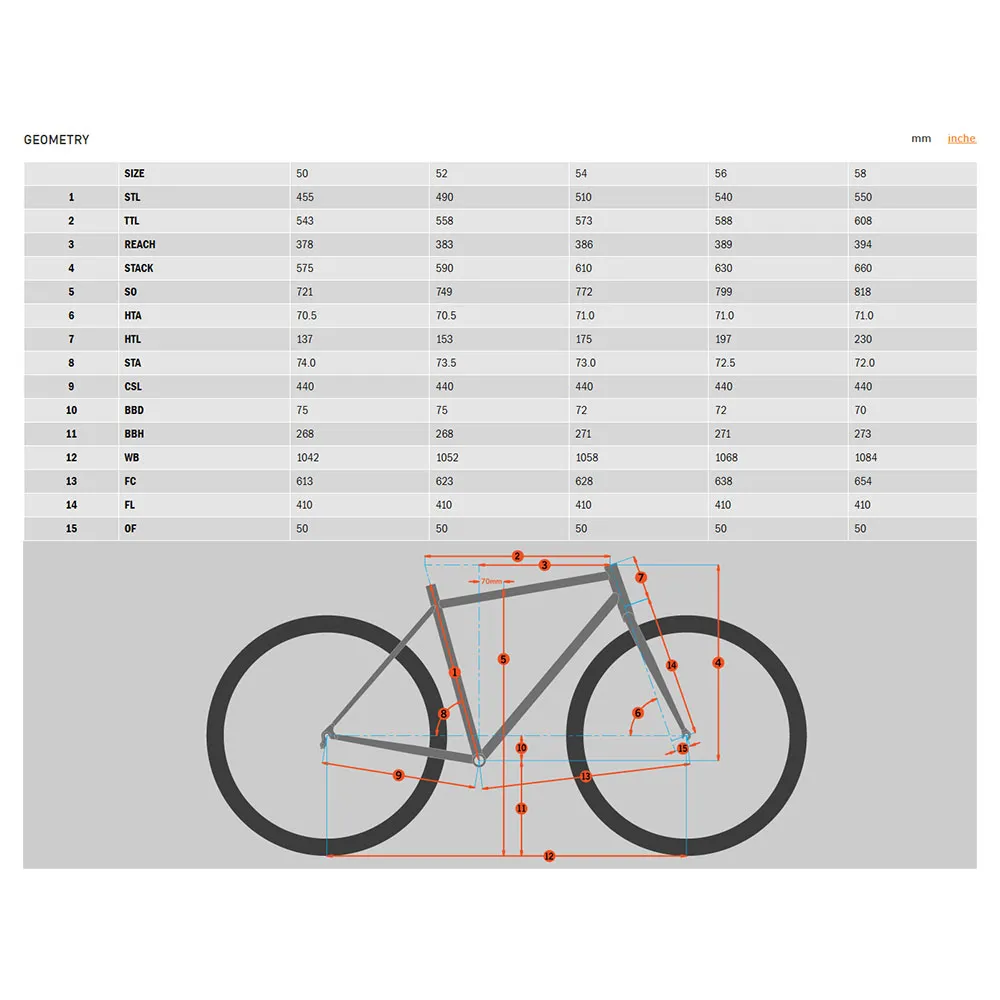 Kona Libre El Elcykel Gravel, Blue, 58, 504Wh