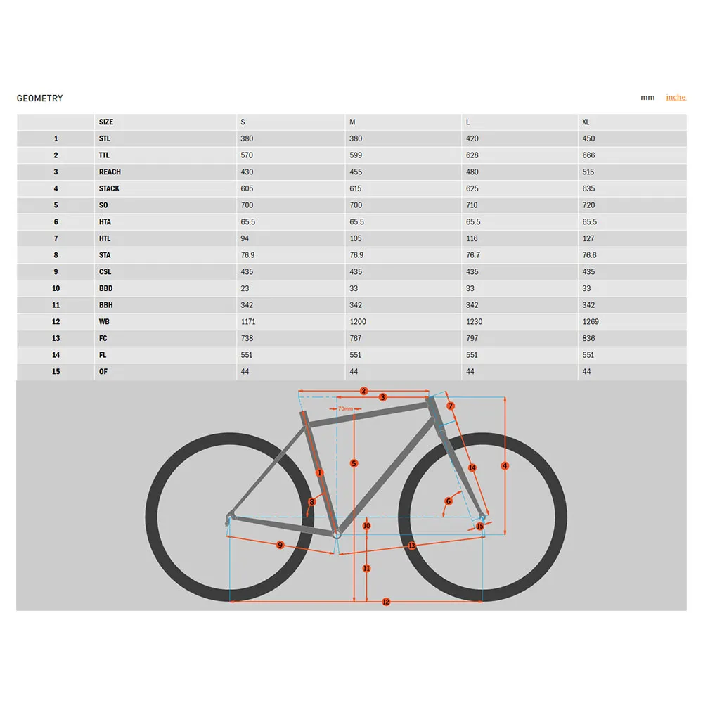 Kona Process 134 Cr 29´´ Gx Eagle 2024 Mtb Cykel