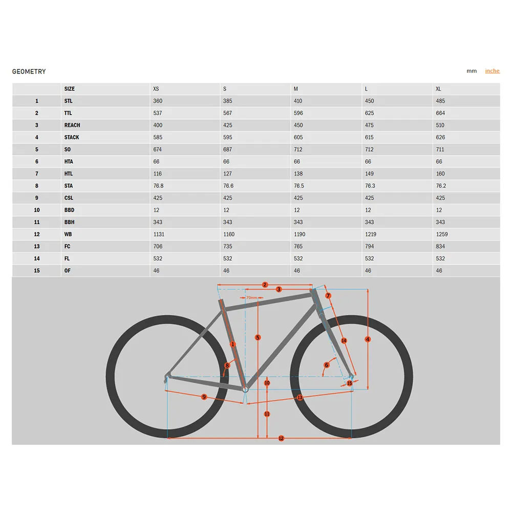 Kona Process 134 Dl 27.5´´ Gx Eagle 2024 Mtb Cykel