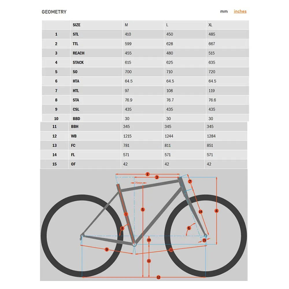 Kona Process 153 Dl 29´´ Gx Eagle 2024 Mtb Cykel, Raw, M Kona Process 153 Dl 29´´ Gx Eagle 2024 Mtb Cykel, Raw, M