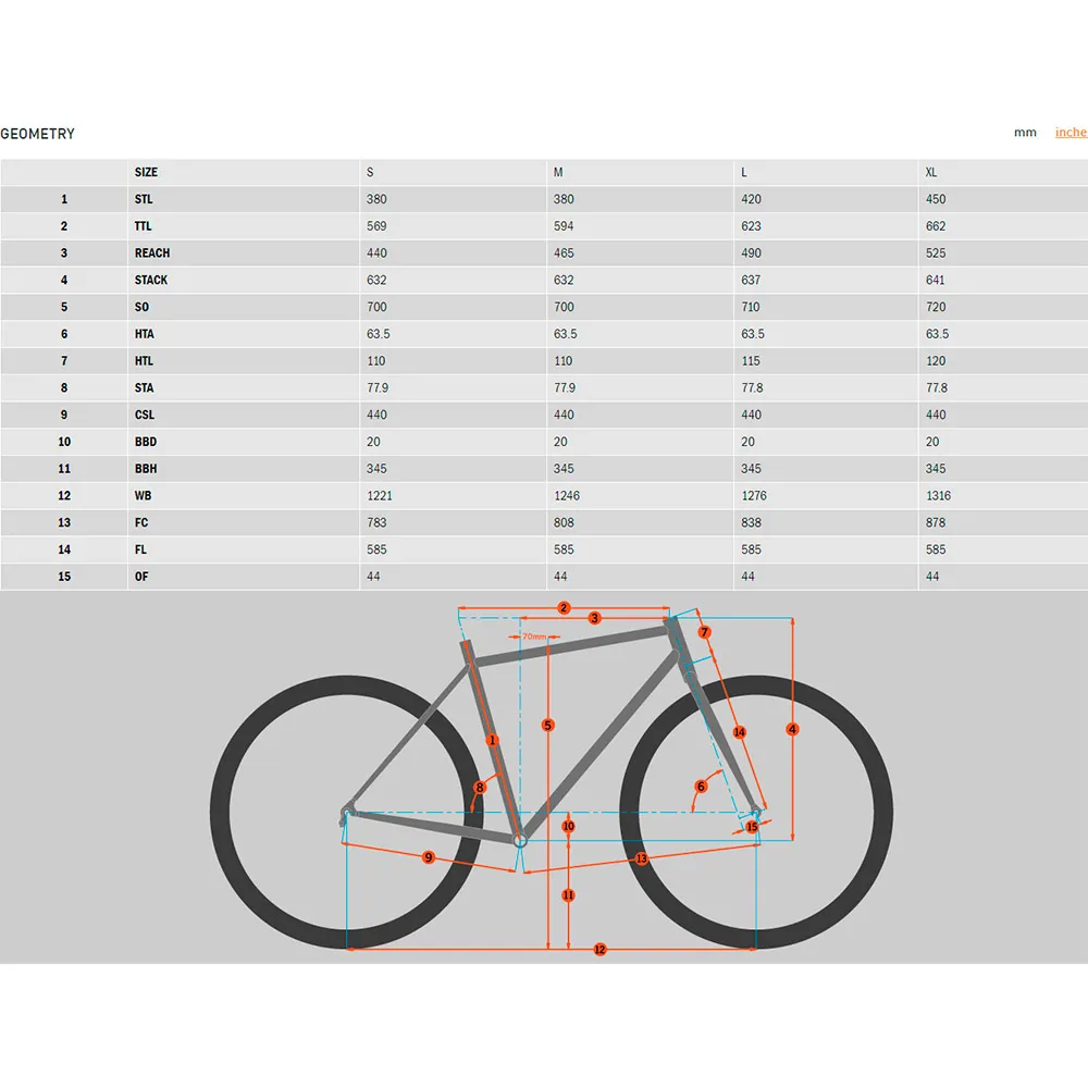 Kona Process X Dh 29/27.5´´ X7 2024 Mtb Cykel Kona Process X Dh 29/27.5´´ X7 2024 Mtb Cykel