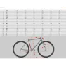 Kona Rove Al/dl Sora 2024 Gravelcykel