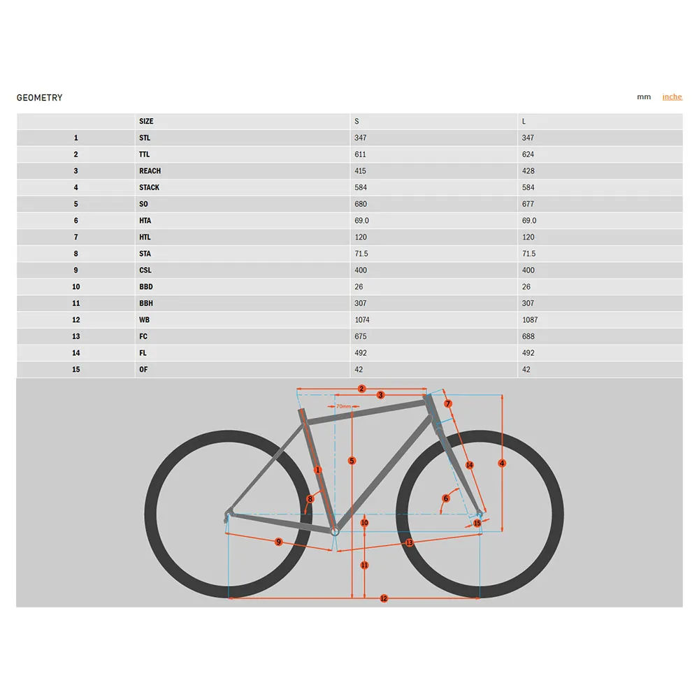 Kona Shonky 2024 Bmx Cykel