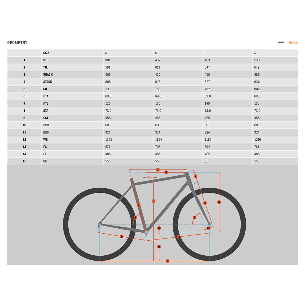 Kona Wo 26´´ Advent X 2024 Mtb Cykel