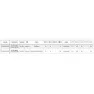 Kong Aluminium Extra Stor Autoblock-karbinhake, Polished, One Size