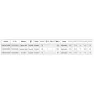 Kong Carbon Harness Autoblock Round Eyelet Karabinkrok, Silver, One Size