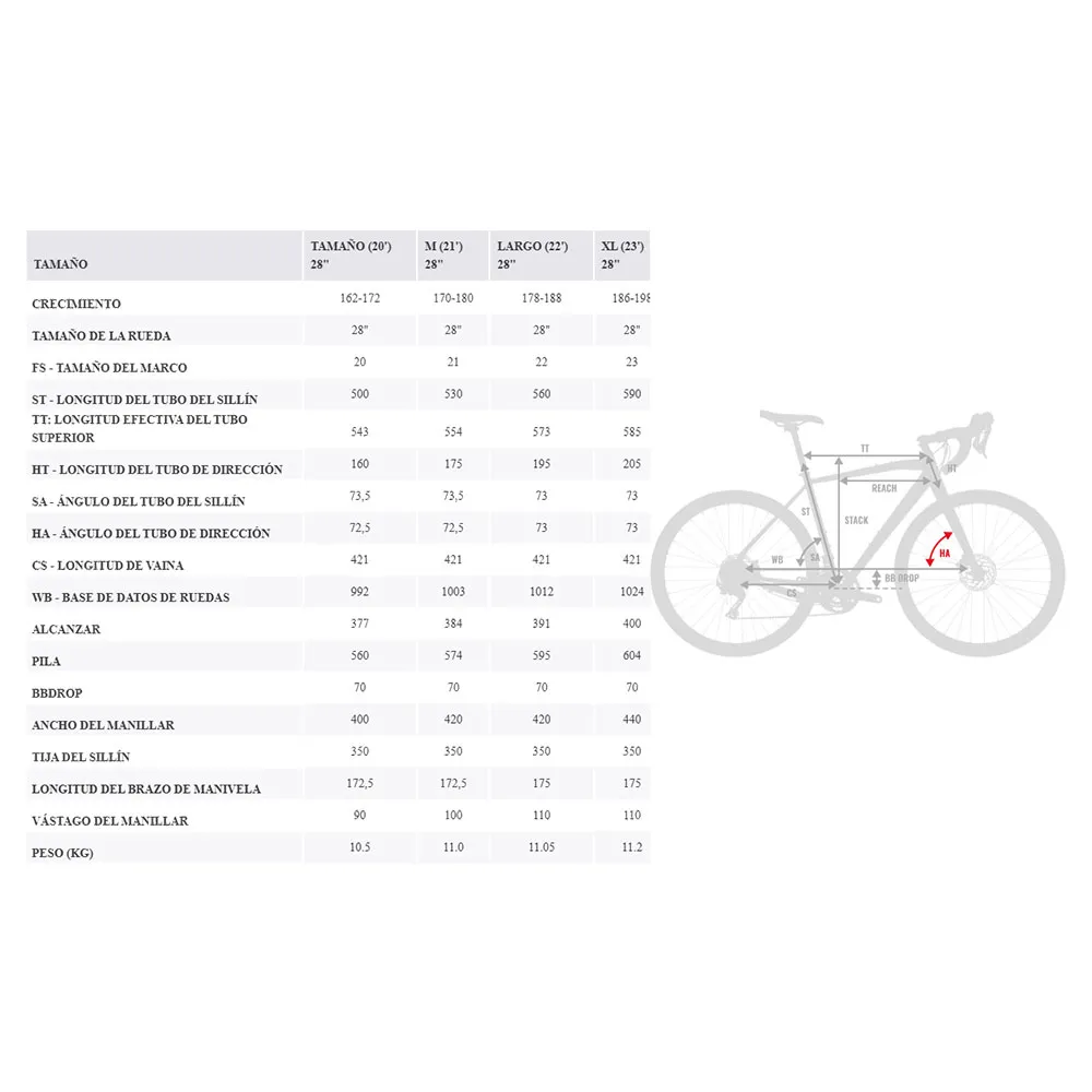 Kross Vento 4.0 Tiagra 2022 Racercykel