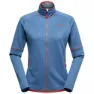 La Sportiva Elements Fleece