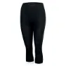 Lasting Malka 3/4 Baslagerbyxor