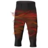 Lenz Heat 1.0 3/4 Baslagerbyxor