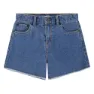 Levi's A Line Shorts