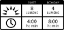 Lezyne Femto StVZO Baklampa