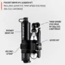 Lezyne Pocket Drive Hv Loaded Mini Pump, Black / silver, 160psi