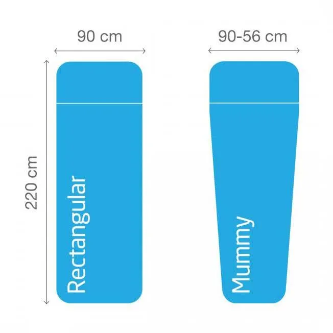 Lifeventure Bomullsfoder Till Mumie, Blue