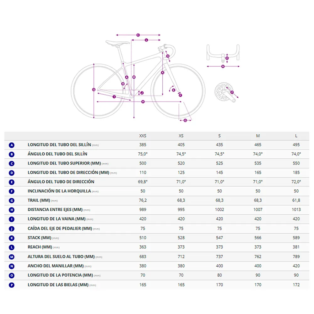 Liv Avail Advanced 3 Cues U6020-10 2026 Racercykel